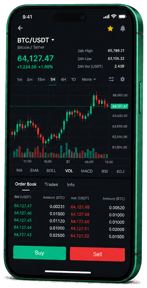 Plazentia Pro plataforma de operaciones móviles: gráfico BTC/USDT en vivo, libro de órdenes e interfaz de compra/venta